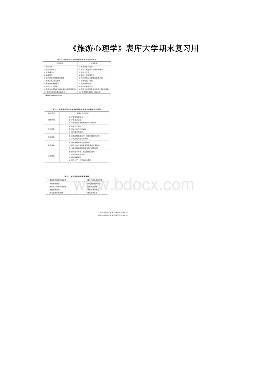 《旅游心理学》表库大学期末复习用Word格式.docx