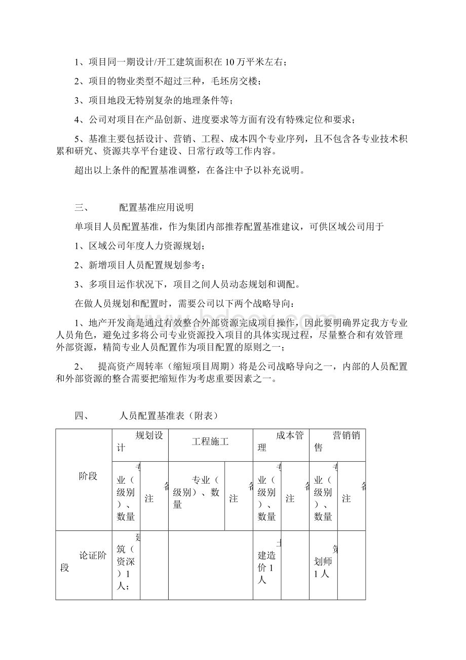 xx地产集团单项目人员配置基准建议.docx_第3页