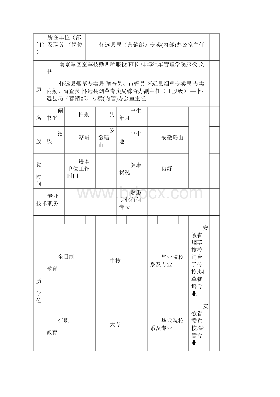 考察对象基本情况表Word格式文档下载.docx_第3页