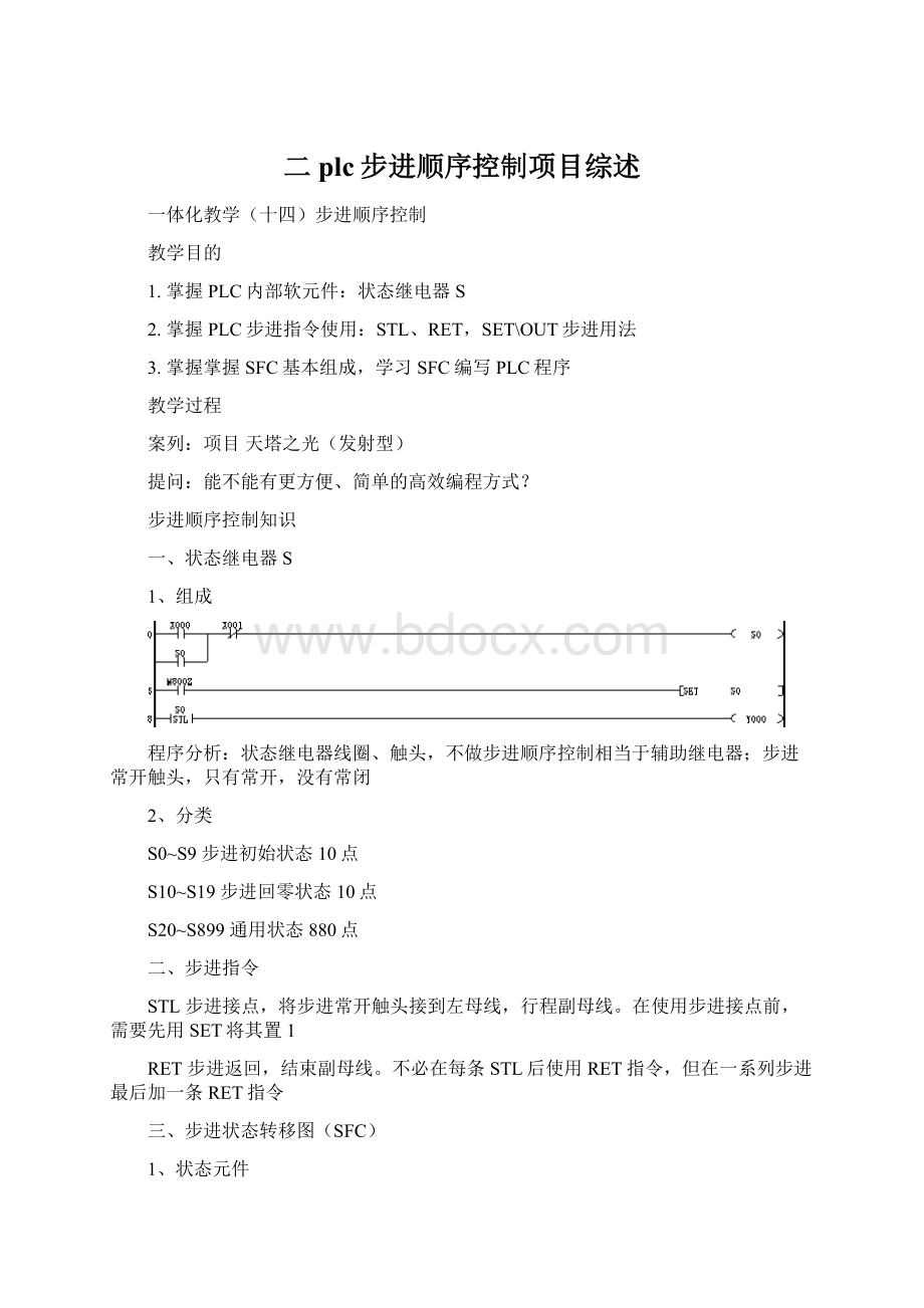 二plc步进顺序控制项目综述.docx