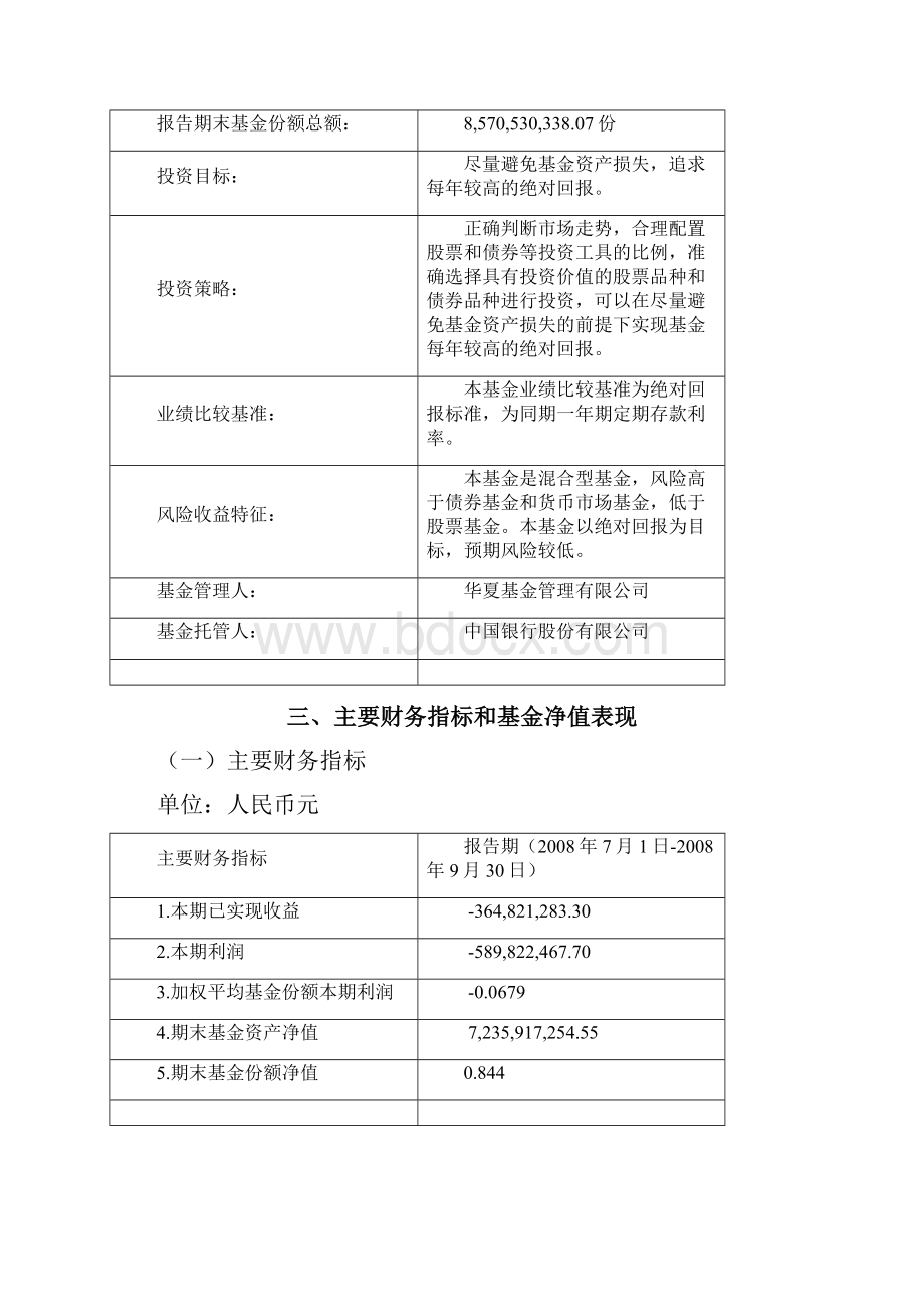 华夏回报二号证券投资基金第三季度报告Word文档下载推荐.docx_第2页