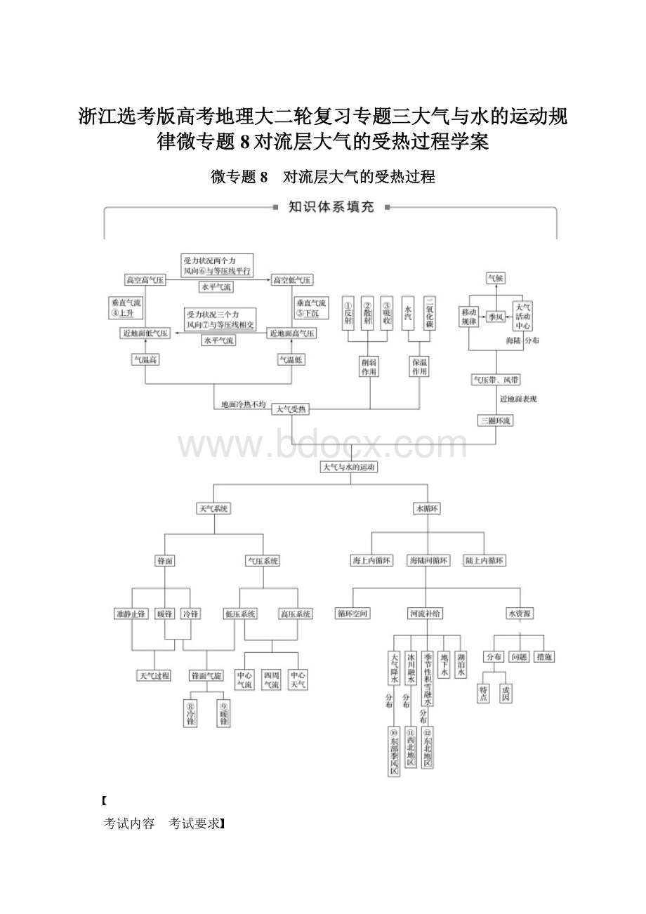 浙江选考版高考地理大二轮复习专题三大气与水的运动规律微专题8对流层大气的受热过程学案.docx_第1页