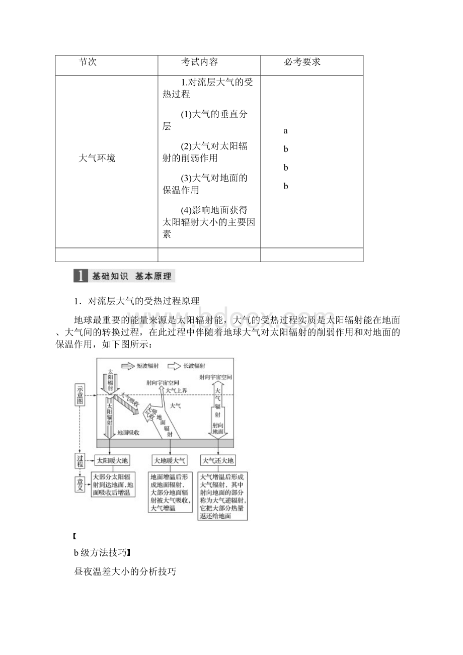 浙江选考版高考地理大二轮复习专题三大气与水的运动规律微专题8对流层大气的受热过程学案Word格式.docx_第2页