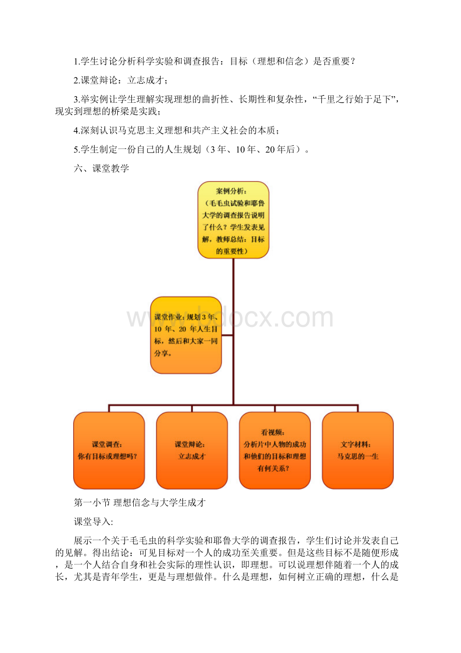 坚定崇高的理想信念Word格式文档下载.docx_第3页