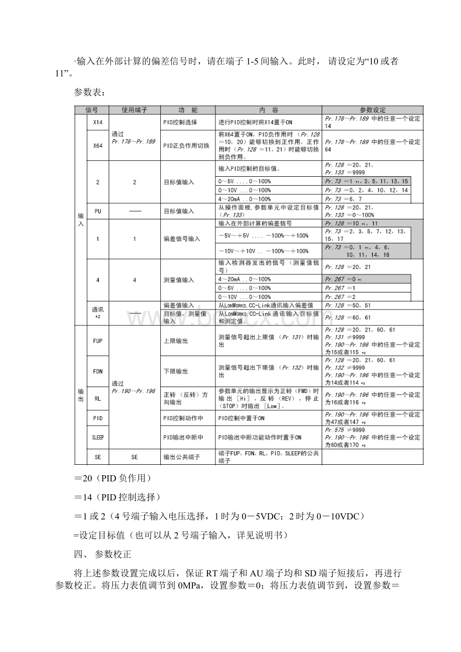 菱FRF系列变频器PID控制参数设置及校正Word格式.docx_第2页