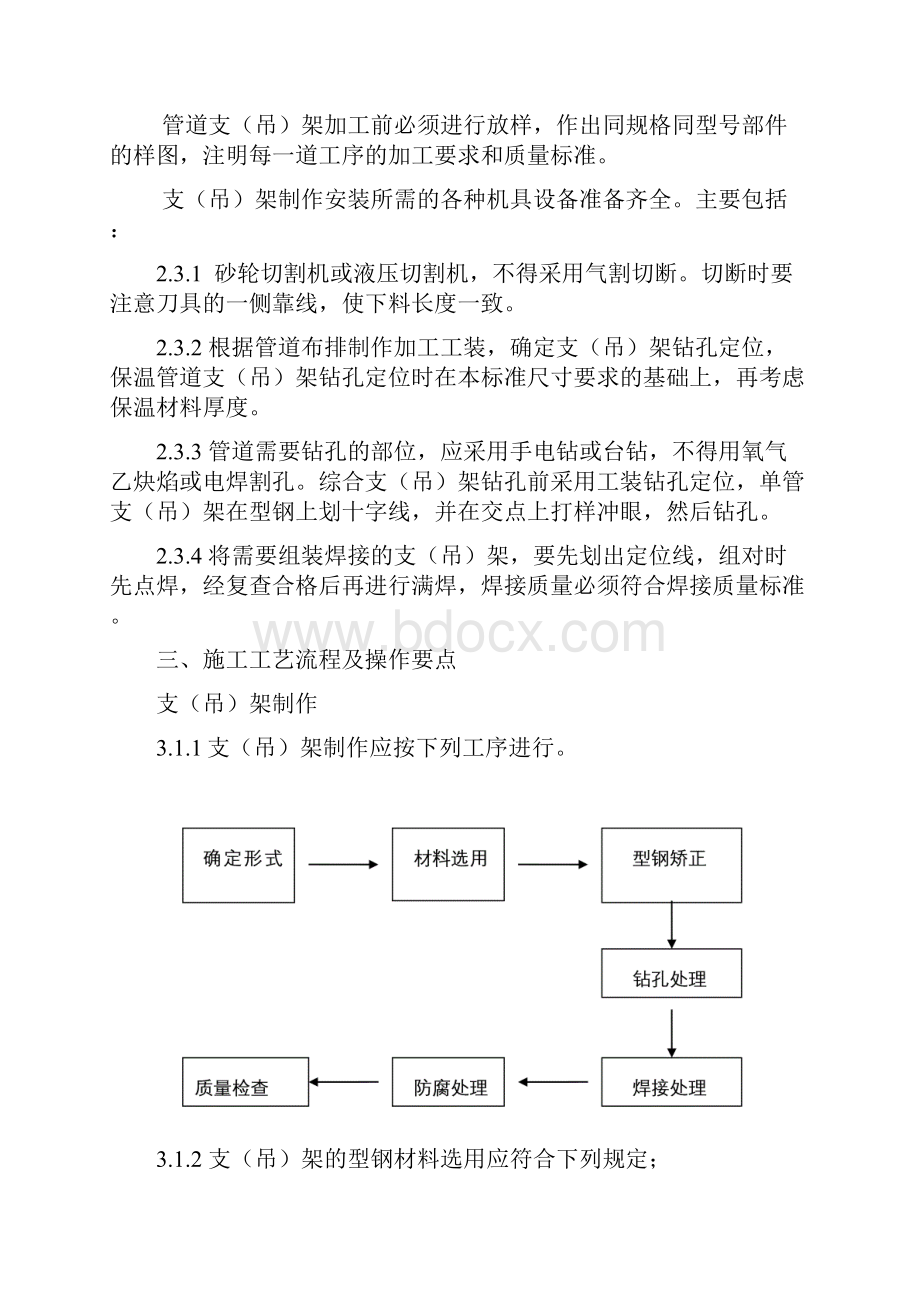 支吊架制作安装工艺标准.docx_第2页