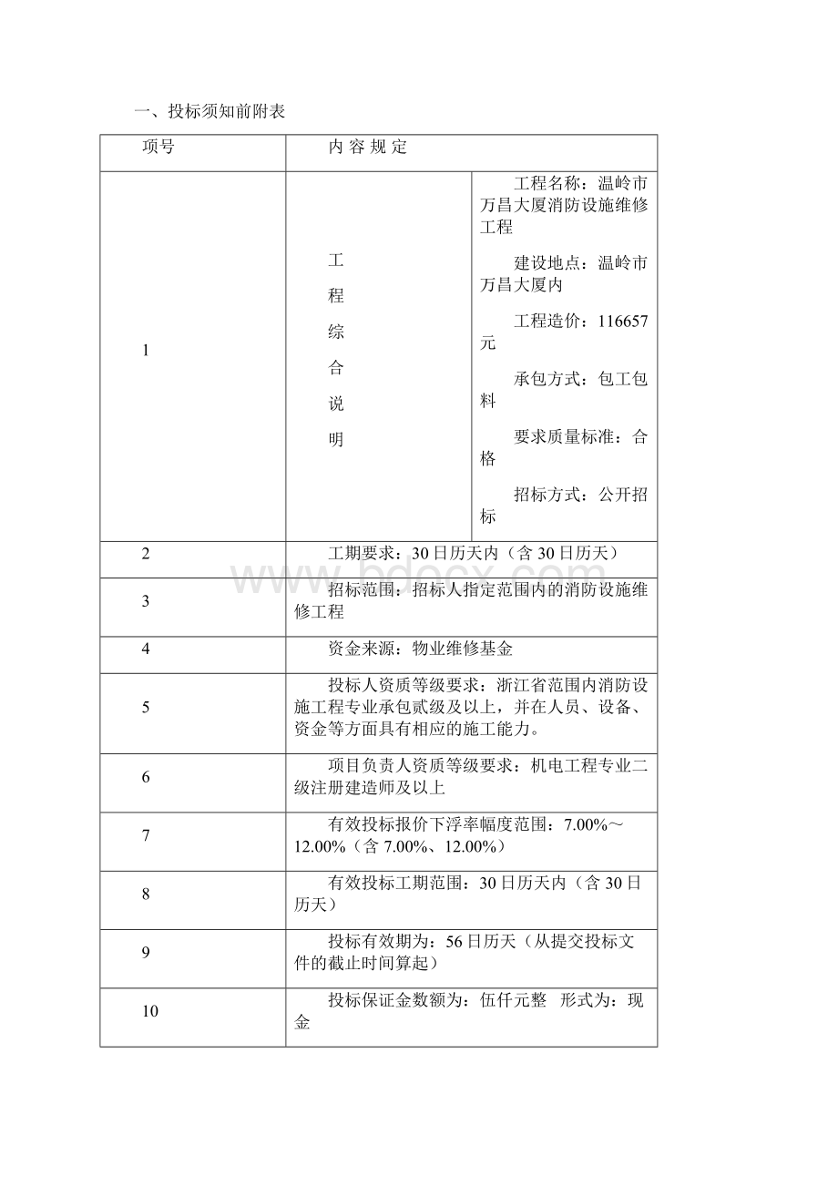 温岭万昌大厦消防设施维修工程.docx_第2页