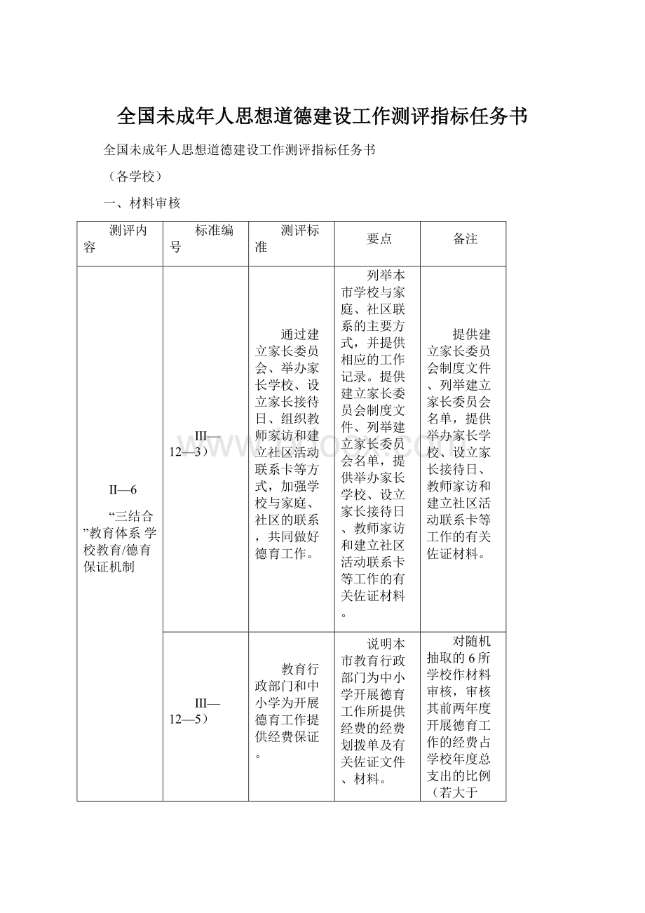 全国未成年人思想道德建设工作测评指标任务书Word文档格式.docx