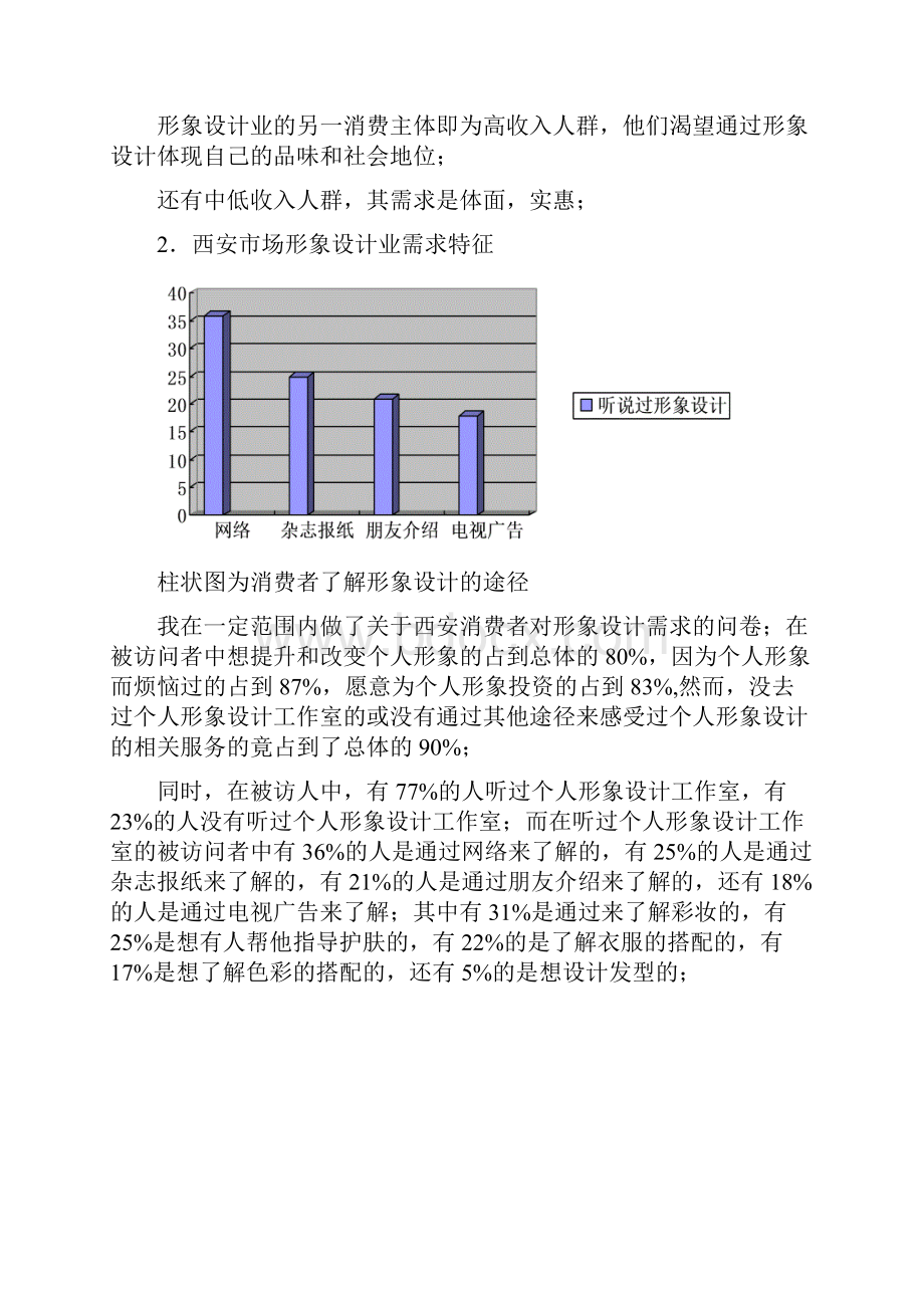 评优作品SHY形象设计工作室创业项目市场营销方案计划书文档格式.docx_第3页