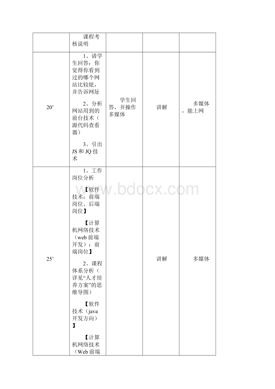 《交互式前端开发实践》教案.docx_第3页