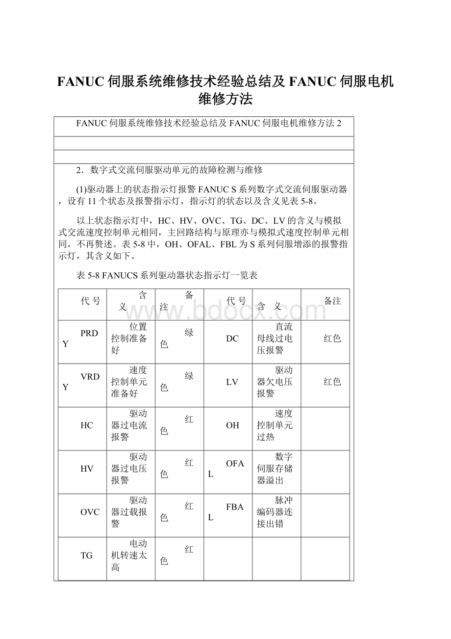 FANUC伺服系统维修技术经验总结及FANUC伺服电机维修方法Word文件下载.docx