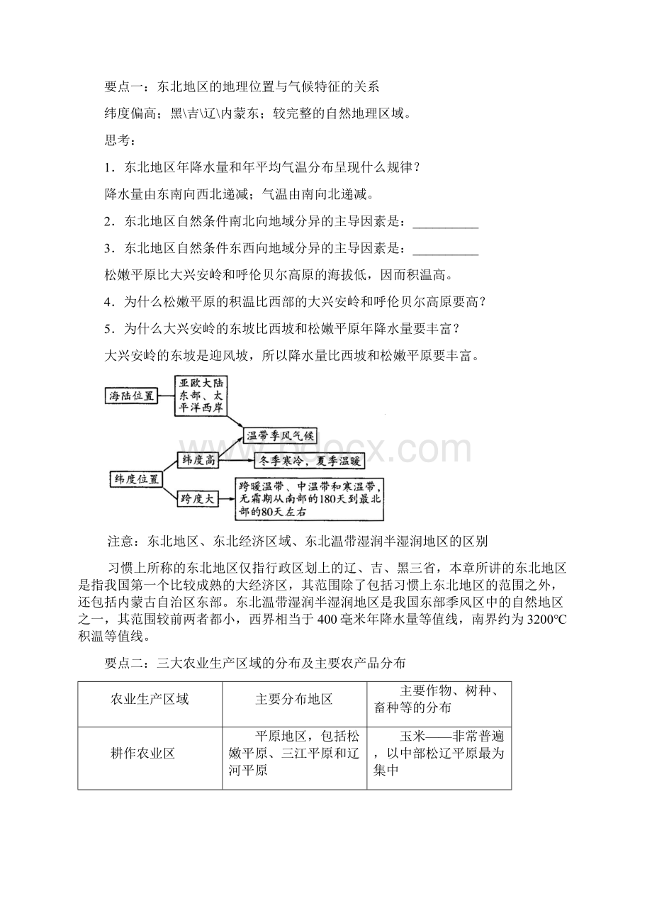 高三地理一轮复习与知识检测必修3区域农业发展以我国东北地区为例.docx_第3页