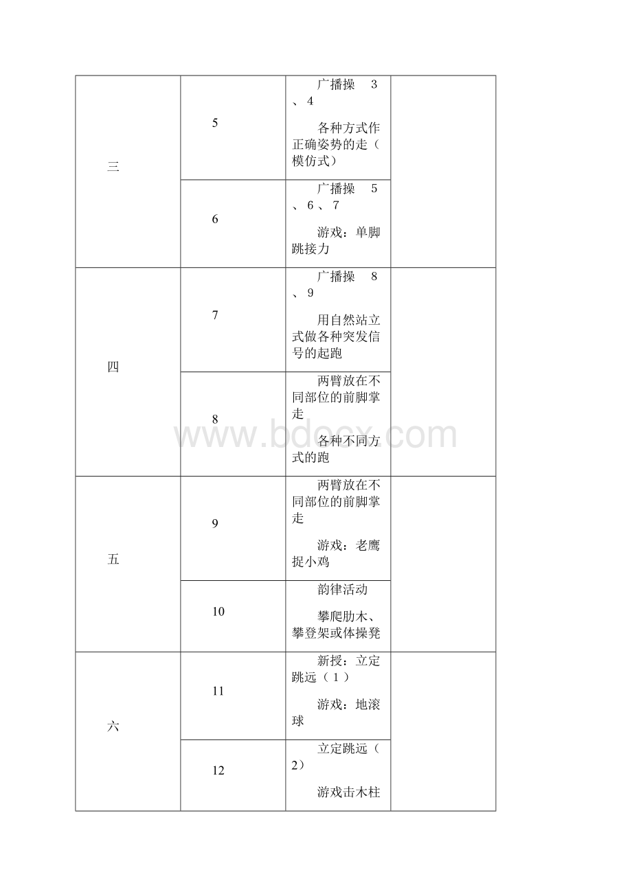 小学一年级上学期体育教案表格式Word下载.docx_第2页