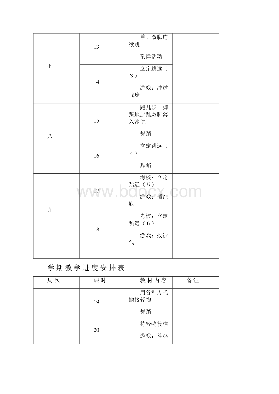 小学一年级上学期体育教案表格式Word下载.docx_第3页