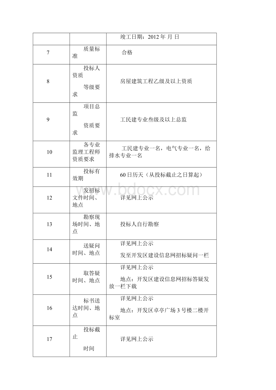 黄岛海关业务技术办公大楼地下车库工程监理招标文件.docx_第2页