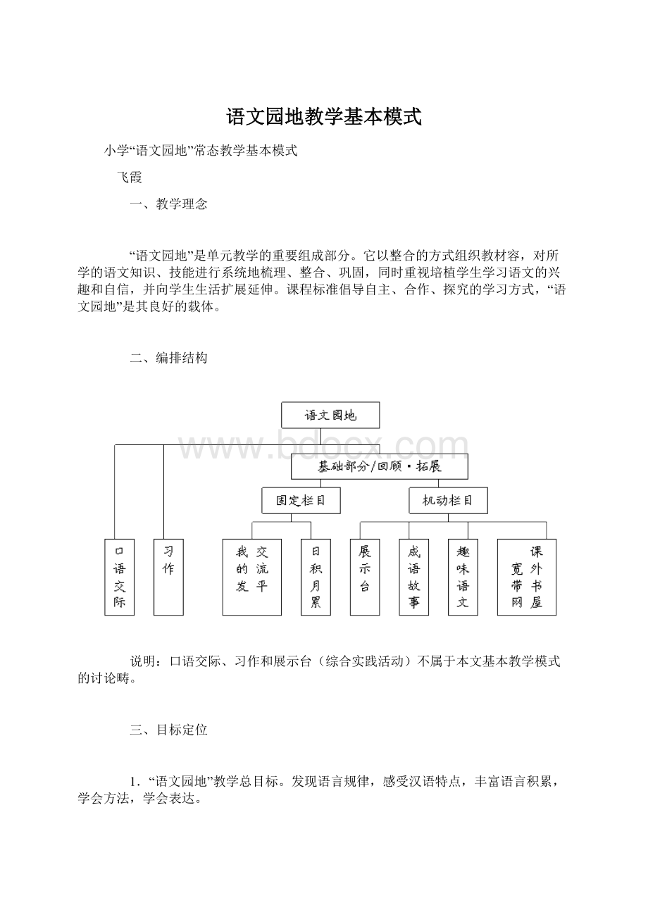 语文园地教学基本模式.docx_第1页