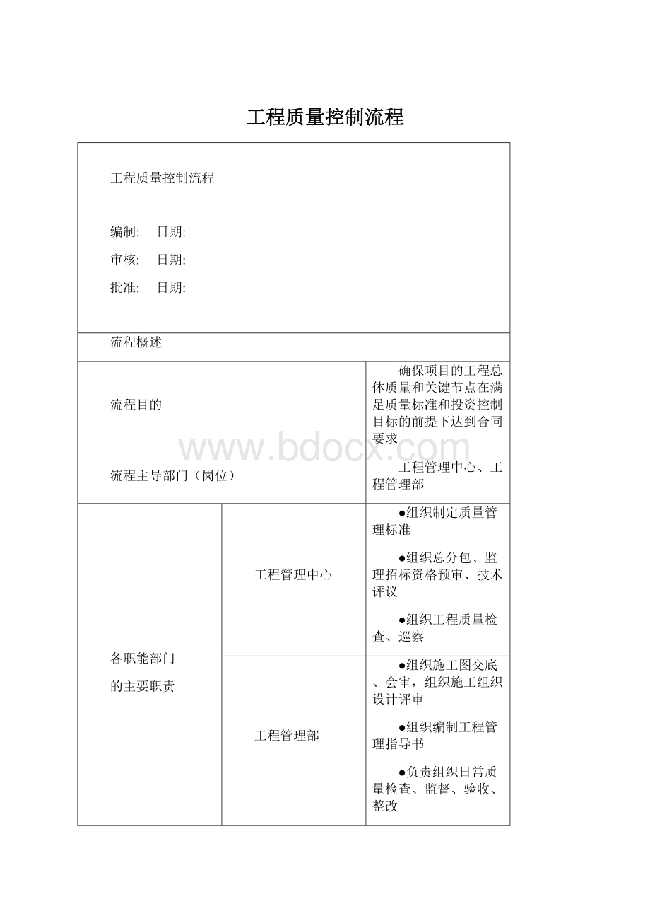 工程质量控制流程Word格式.docx