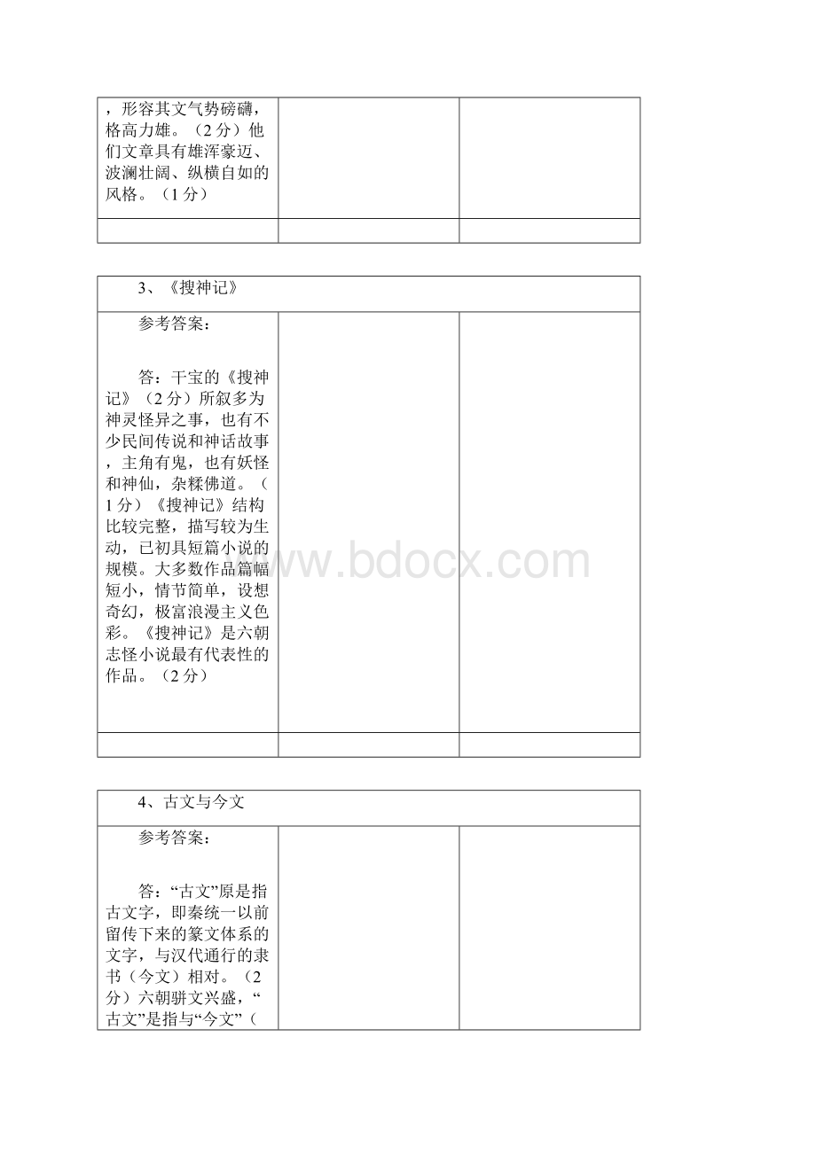 西南大学网络学习1158《中国古代散文与小说研究》.docx_第2页