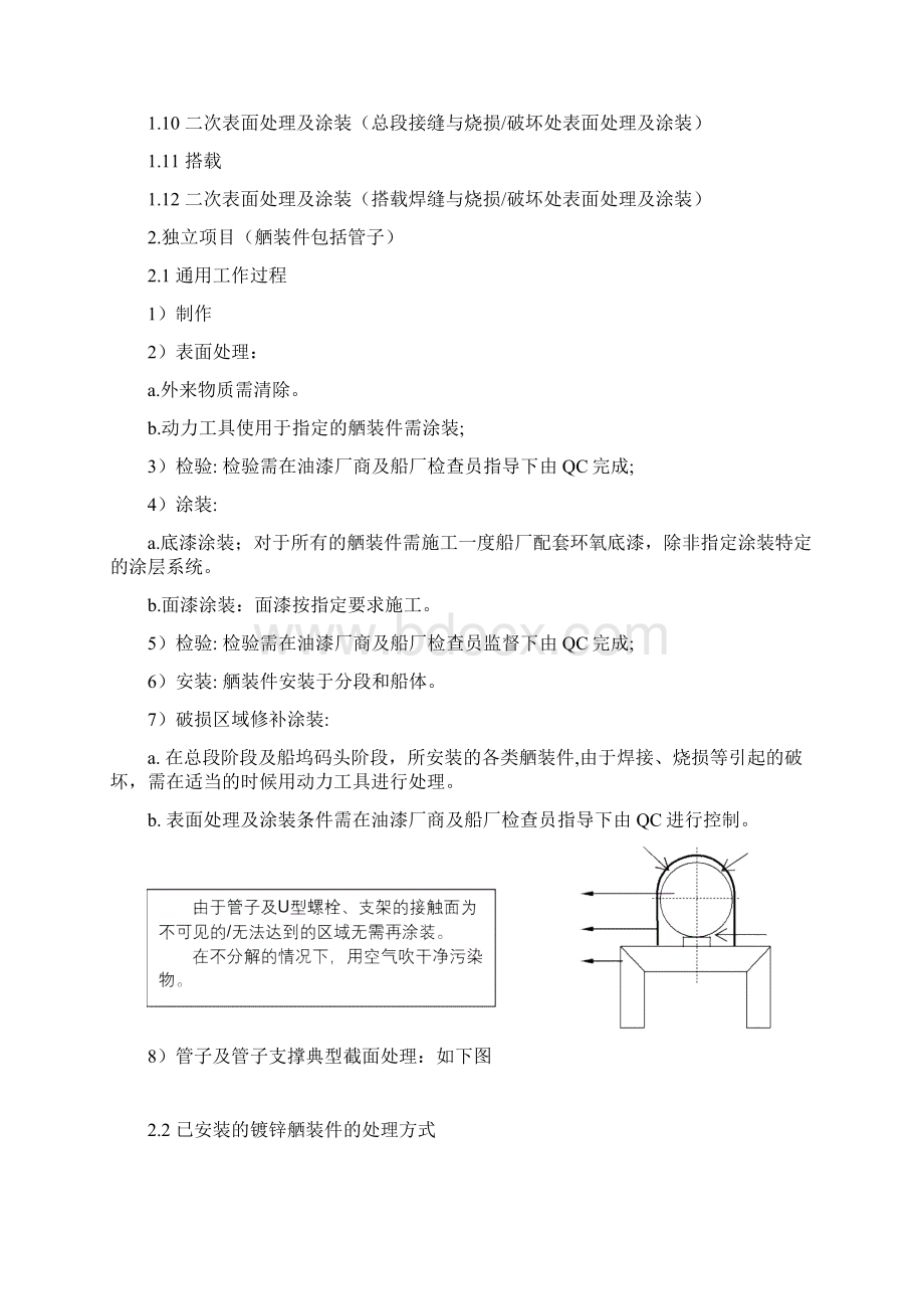 涂层检验与涂层系统修补程序中文版.docx_第3页