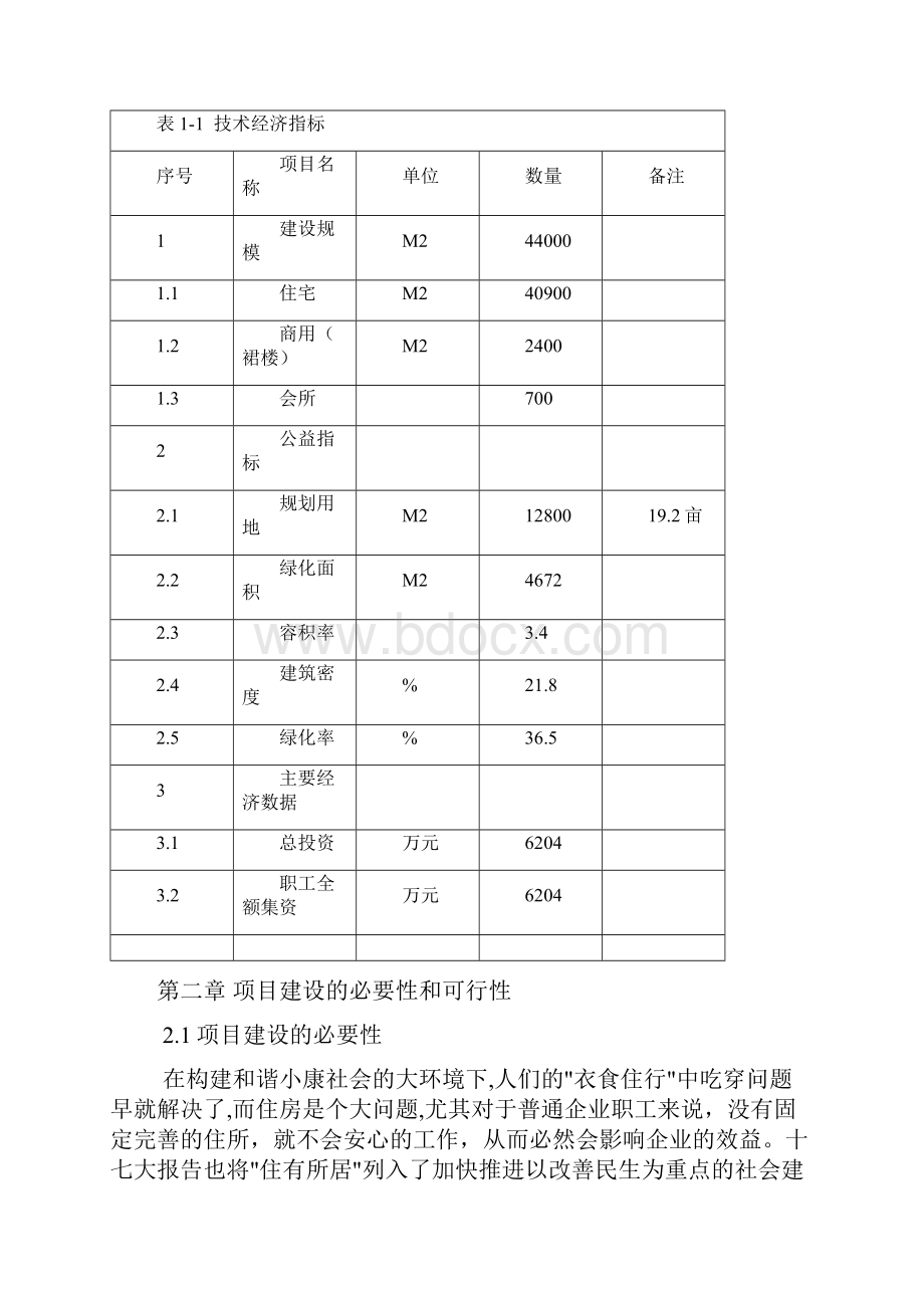 幸福小区建设项目可行性研究报告Word文件下载.docx_第3页