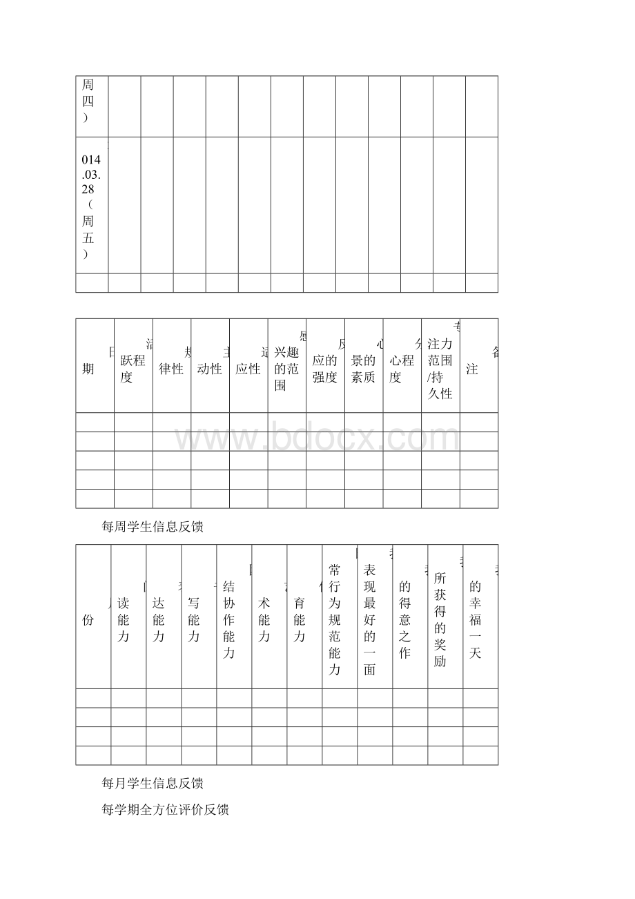 每日作业托管反馈.docx_第2页