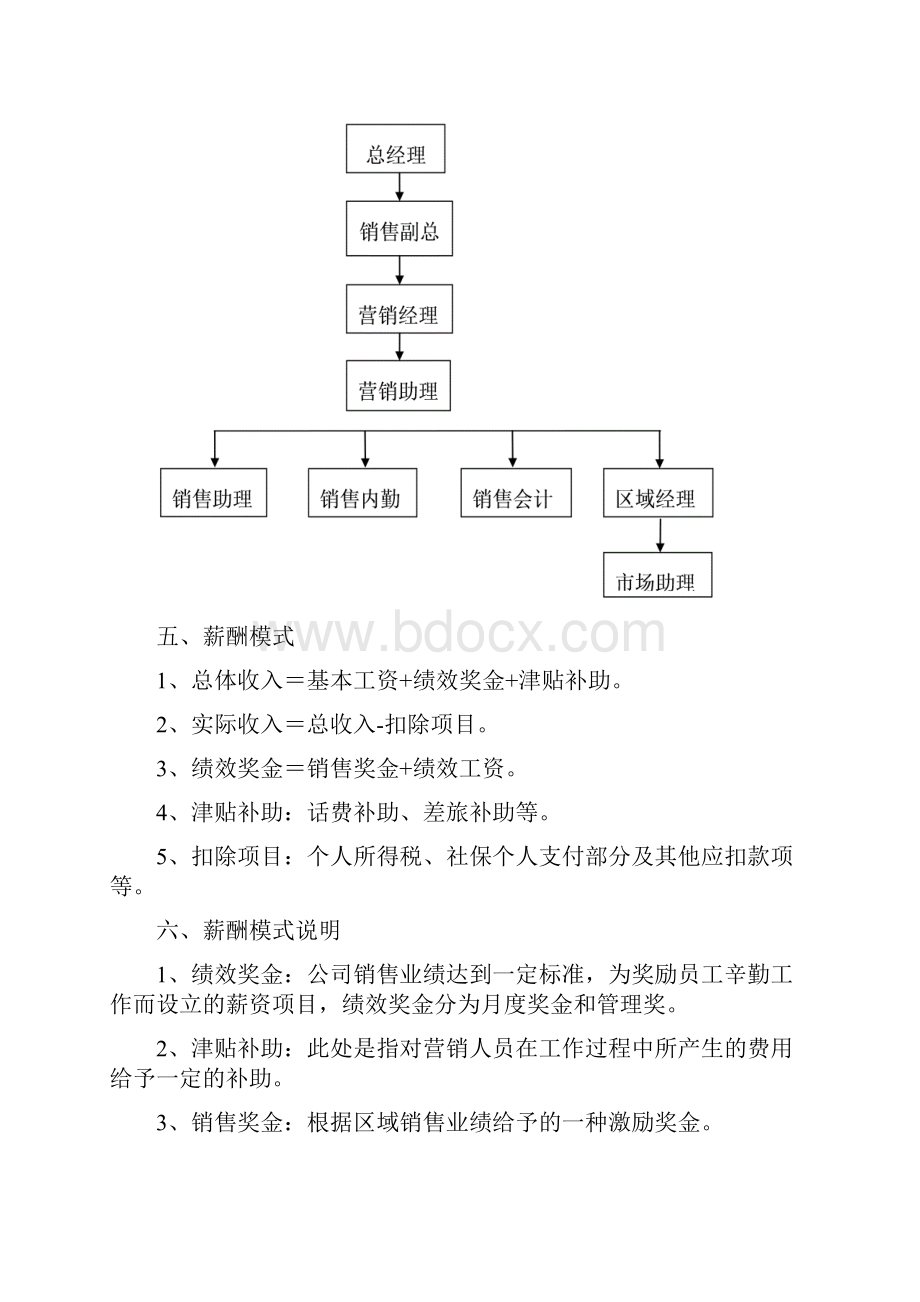 销售部薪资及绩效考核管理制度.docx_第2页