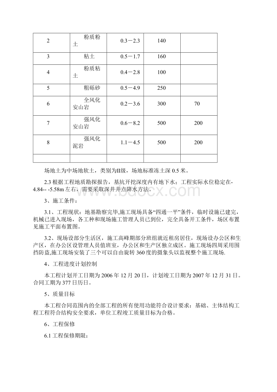 防空救灾指挥中心工程施工组织设计最终版Word下载.docx_第3页