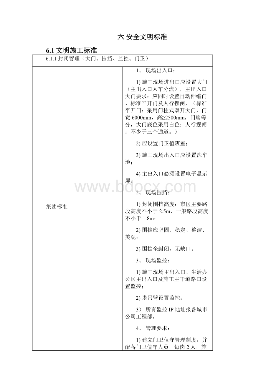 新城地产安全文明规定XCDCYYZD01Word文档格式.docx_第3页