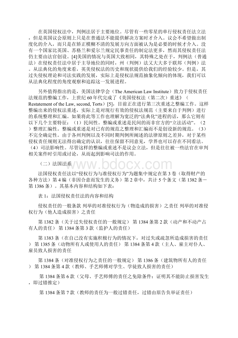 侵权责任法的法典化程度研究张新宝.docx_第2页