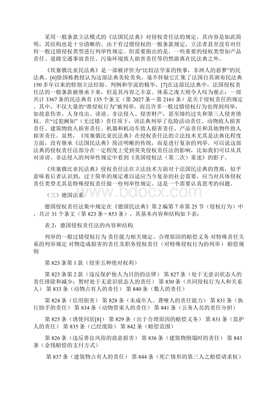 侵权责任法的法典化程度研究张新宝.docx_第3页