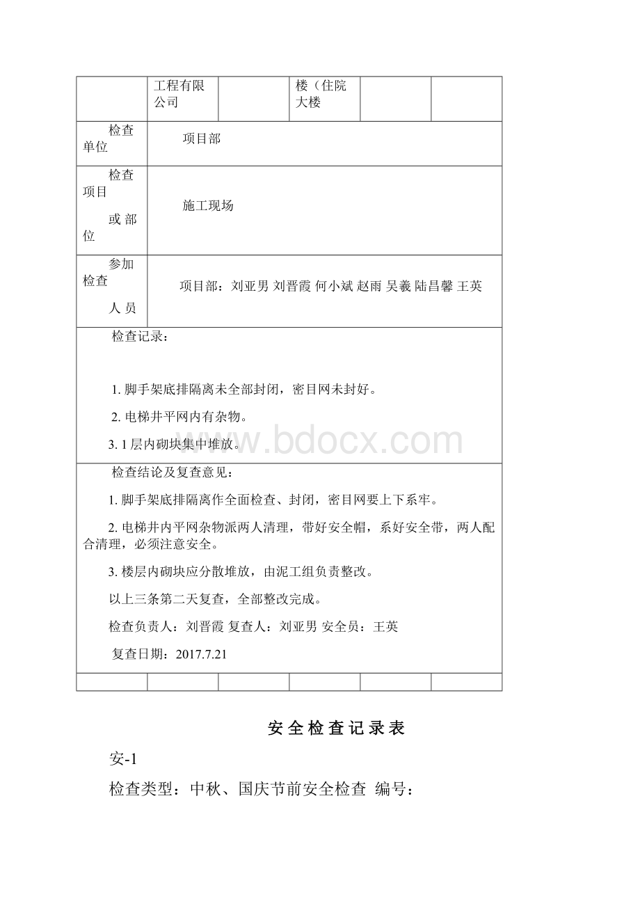 安全检查资料收集表样式规范.docx_第3页