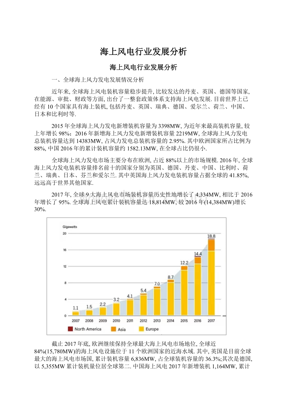 海上风电行业发展分析Word文件下载.docx