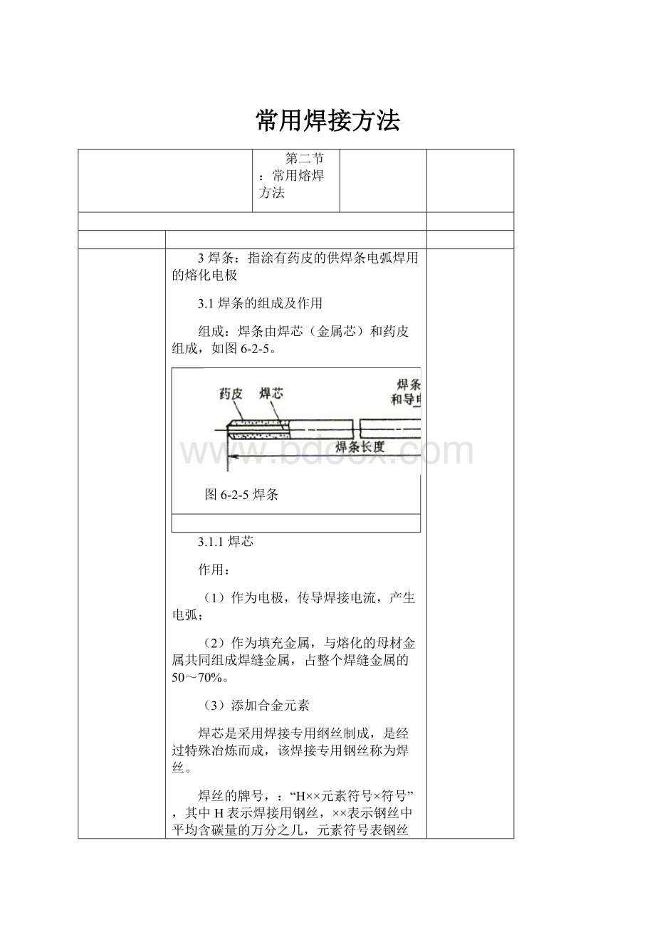 常用焊接方法.docx_第1页