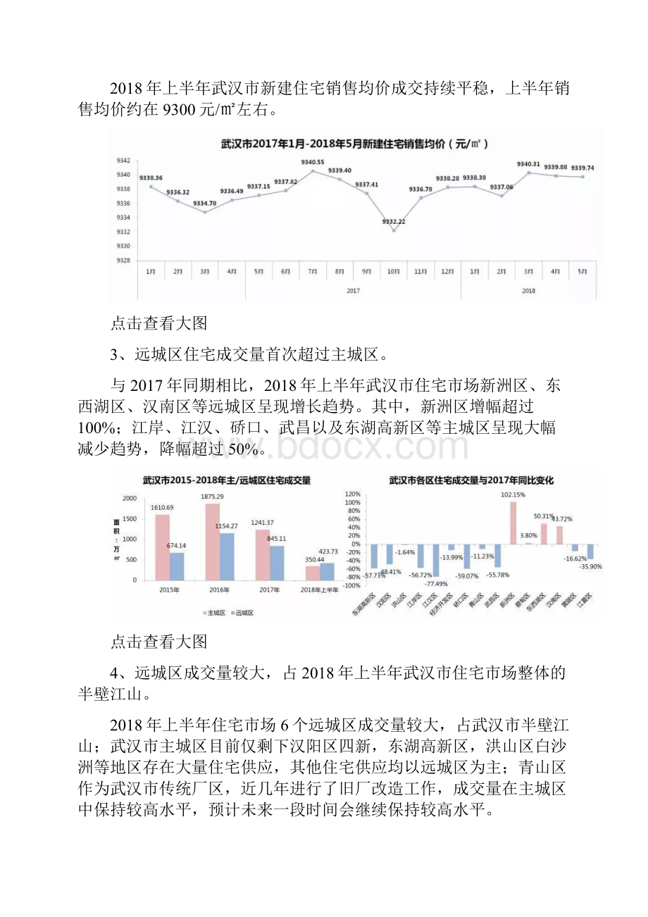 武汉市上半年房地产市场监测报告材料房地产市场篇.docx_第2页