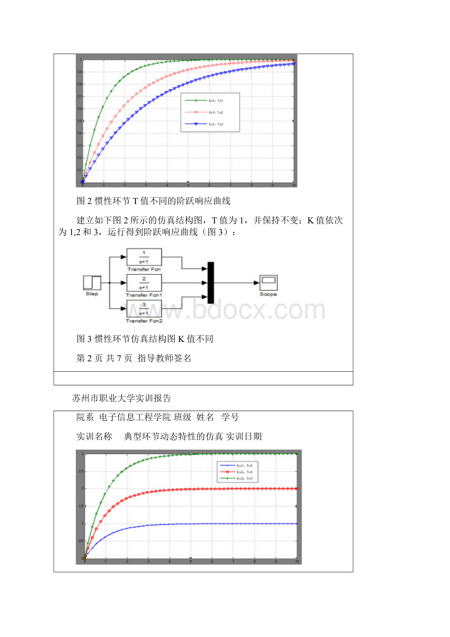 典型环节动态特性的仿真Word格式文档下载.docx_第3页