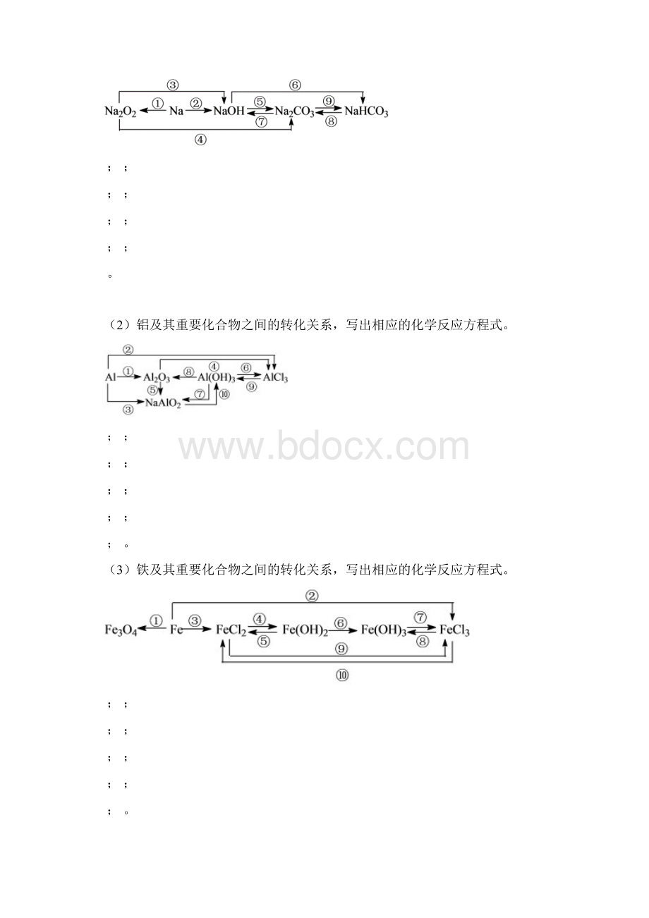 高中化学第三章金属及其化合物章末复习学案新人教必修.docx_第2页