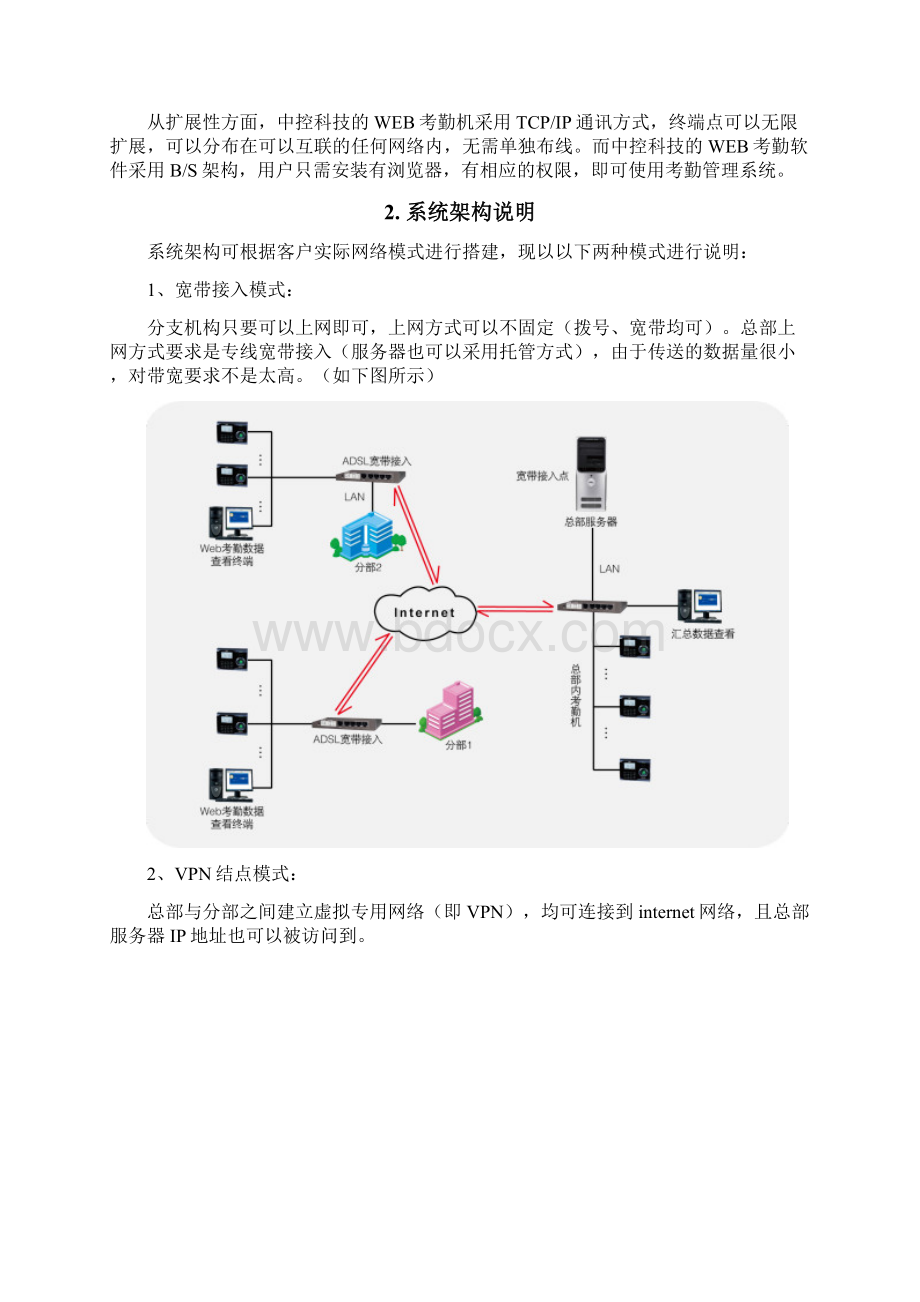 中控科技Web考勤管理系统解决方案Word文档格式.docx_第2页