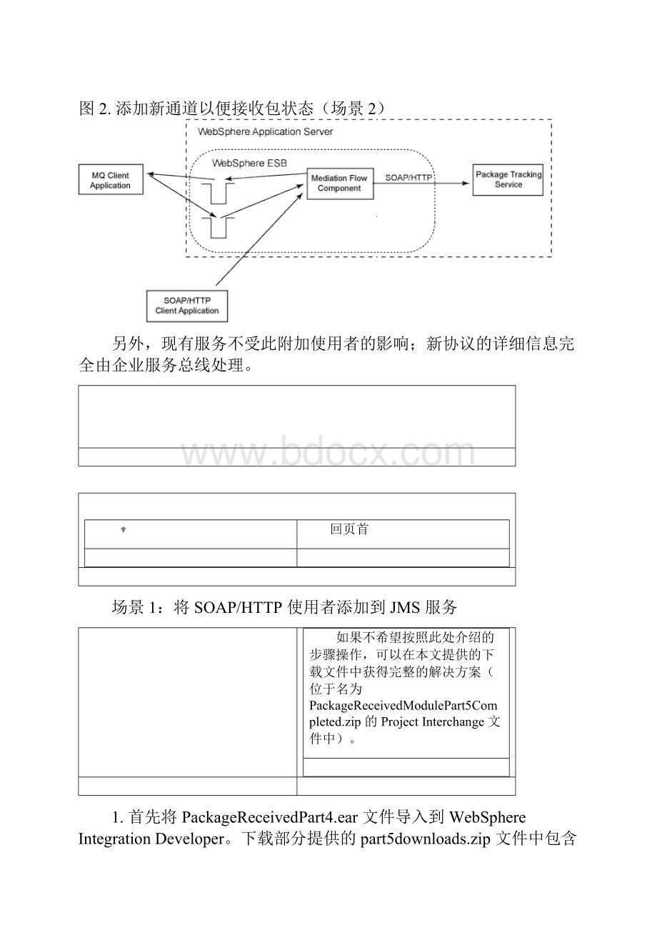 使用 WebSphere ESB 构建企业服务总线第 5 部分.docx_第3页