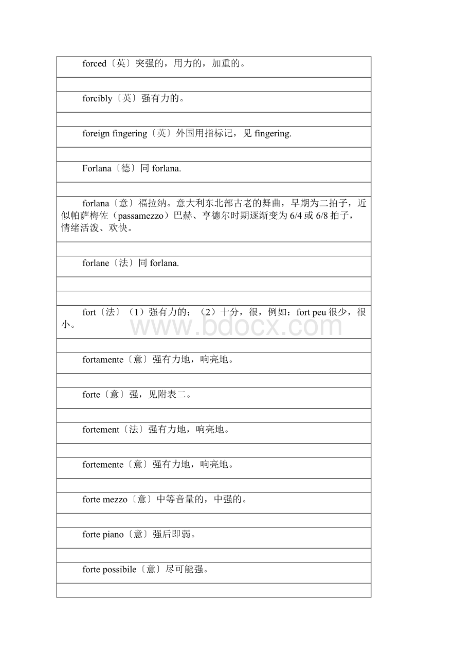 音乐表演专业技术词汇对照表 16 1.docx_第2页