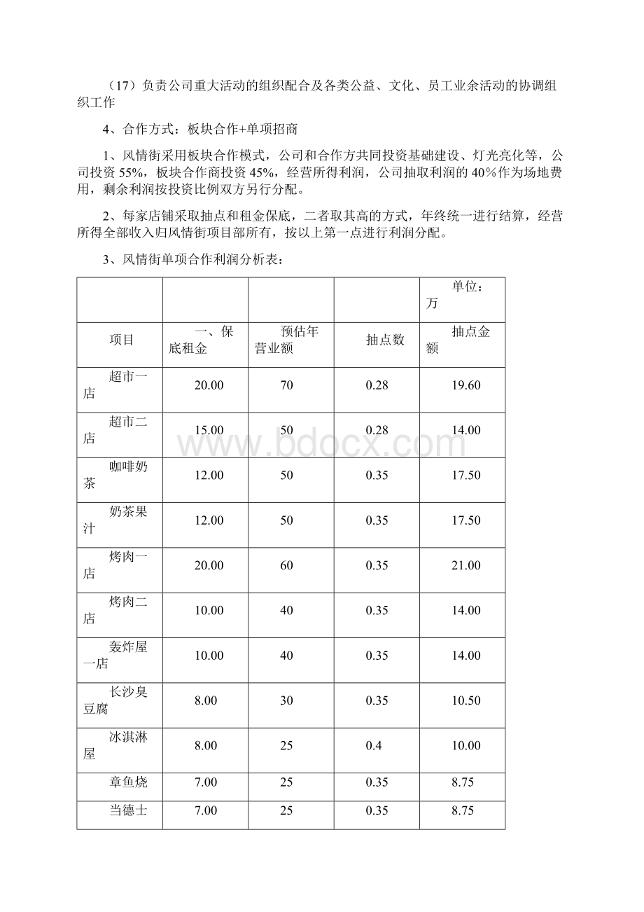 美食街管理运营方案Word文档格式.docx_第2页