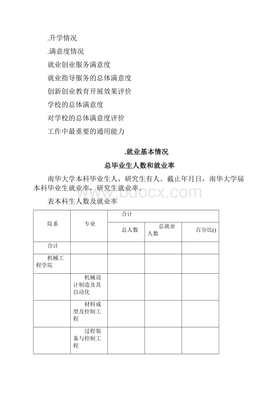 年本科就业质量报告.docx_第2页