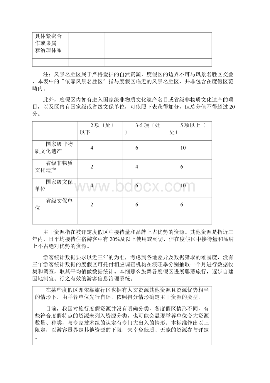 旅游度假区等级评定细则分值参考标准.docx_第2页