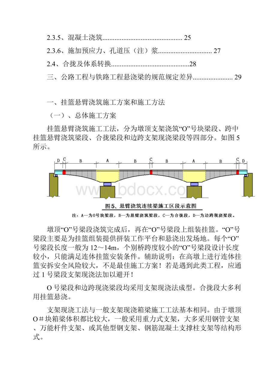 挂篮悬臂浇筑施工专项施工方案Word格式文档下载.docx_第2页