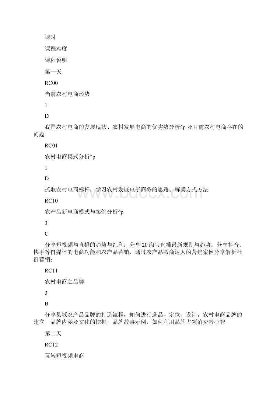 镇巴电子商务人才培训体系建设方案.docx_第3页