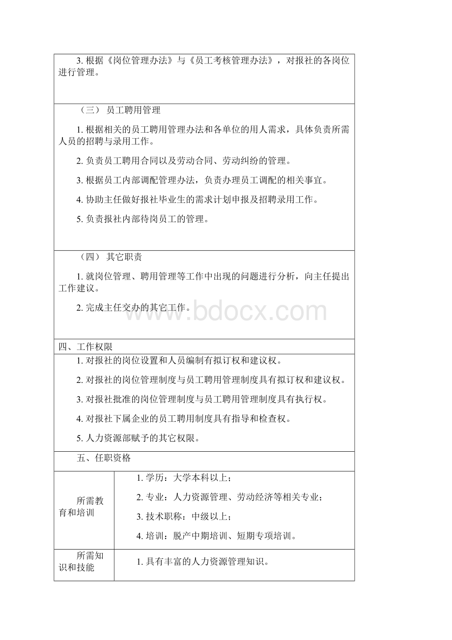 岗位说明书岗位管理员.docx_第2页