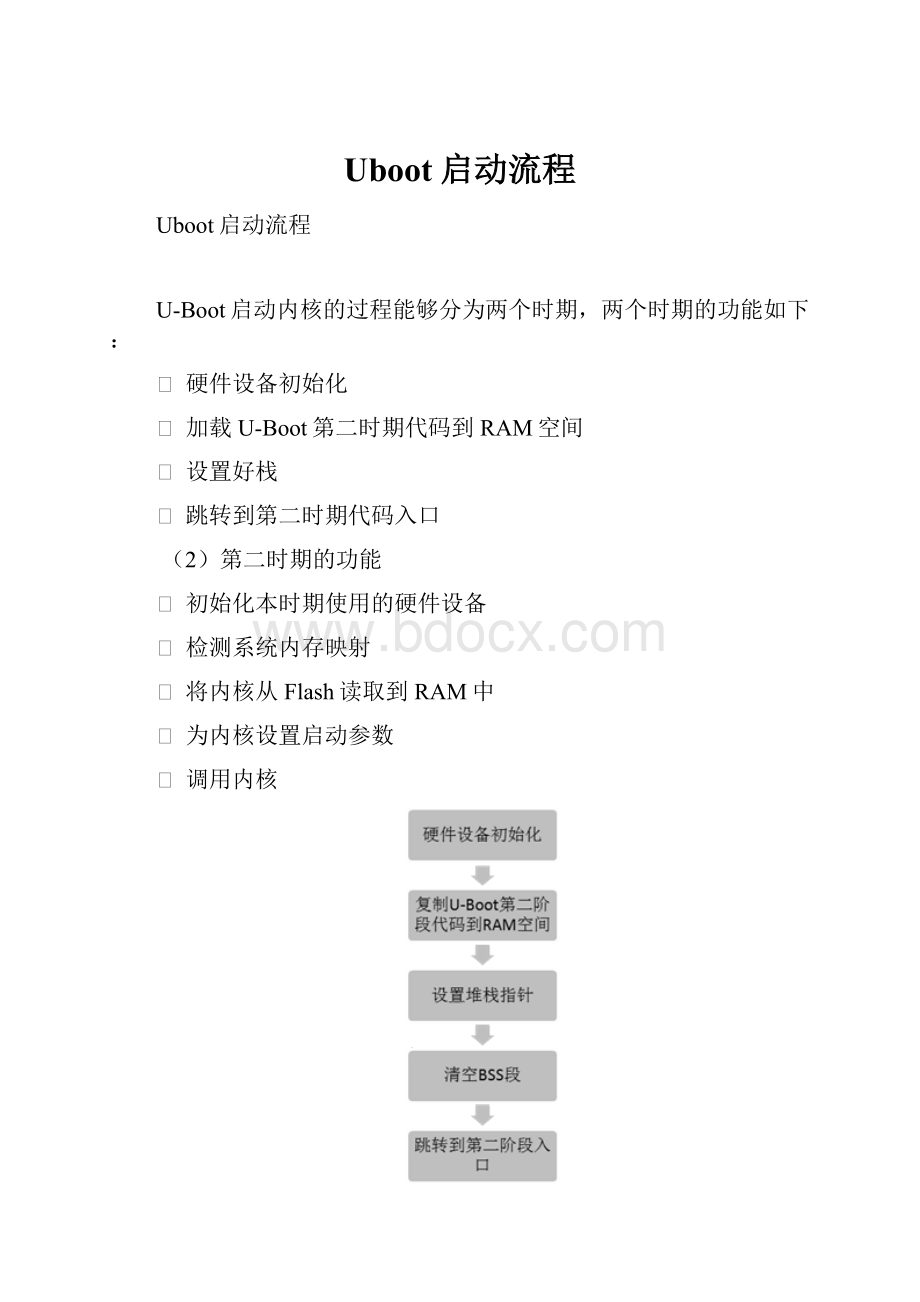 Uboot启动流程Word文件下载.docx_第1页