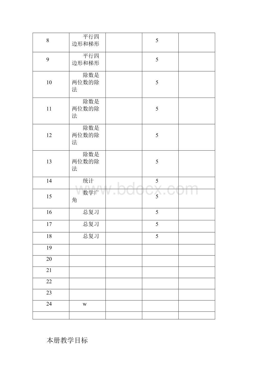 人教版小学四年级上册数学全册教案表格式.docx_第2页