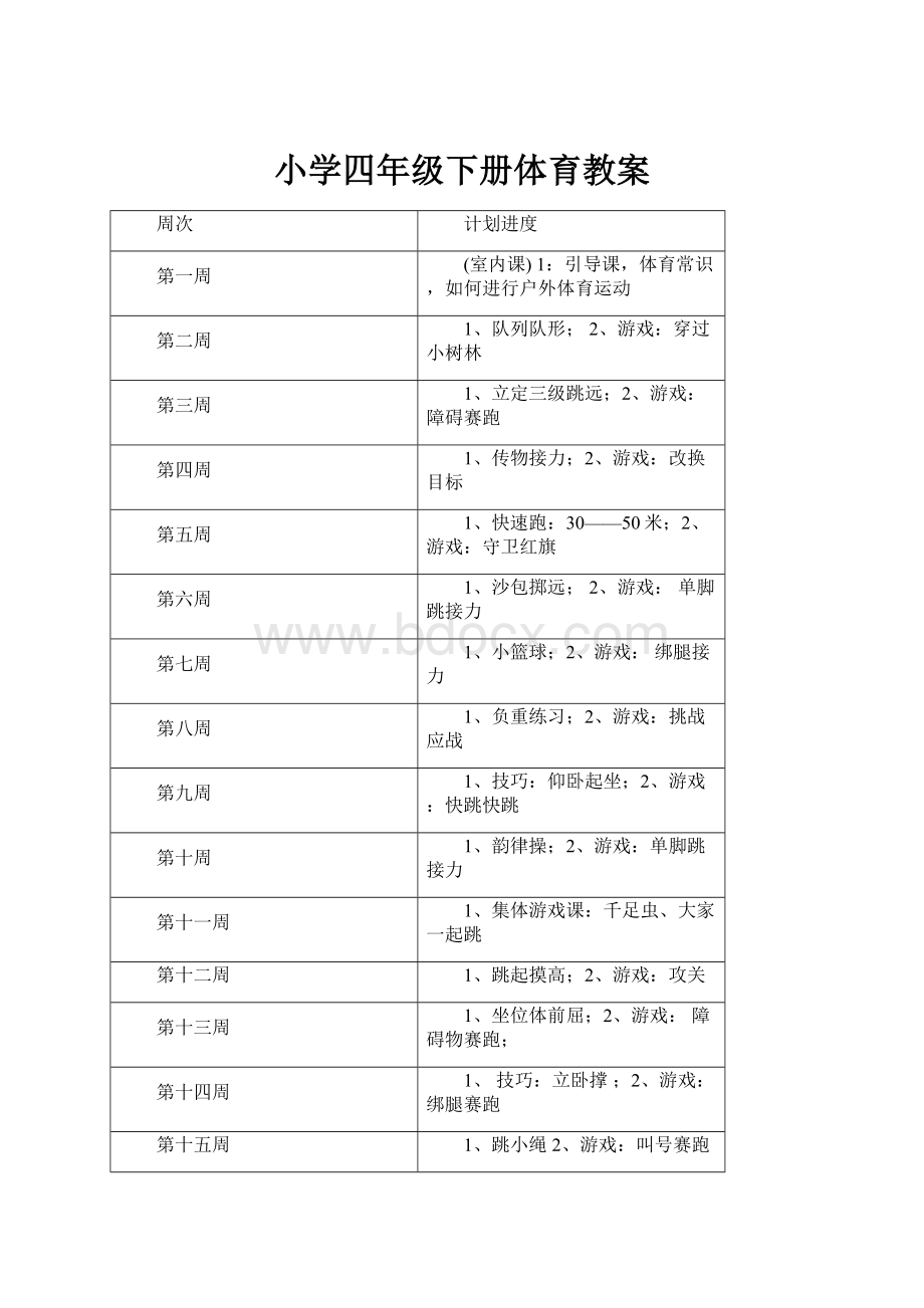 小学四年级下册体育教案.docx