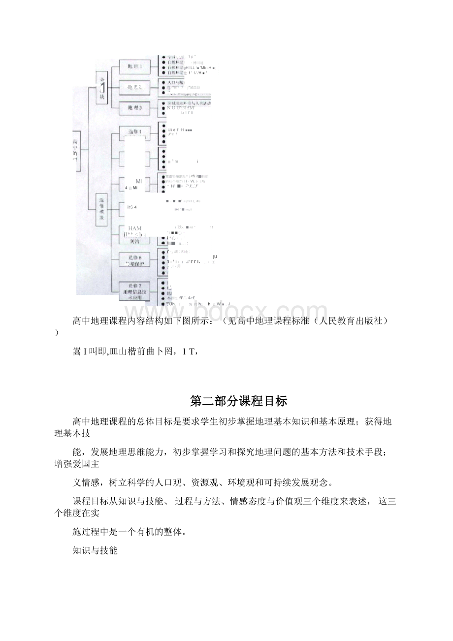 高中地理课程标准含建议Word格式.docx_第3页