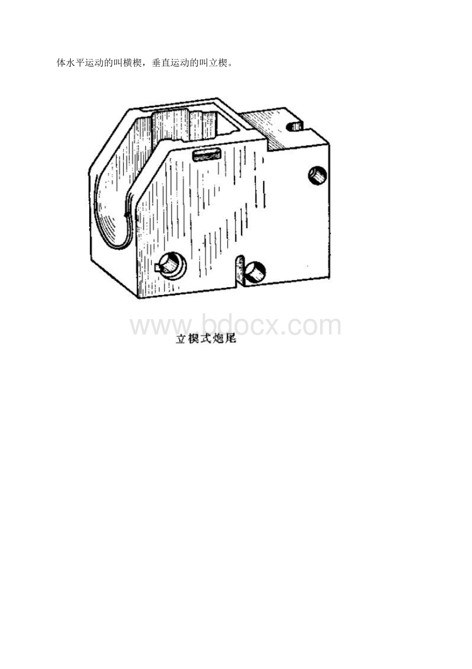 火炮炮尾炮闩类型与结构.docx_第2页